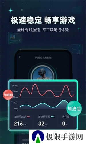 迅游手游加速器最新版下载