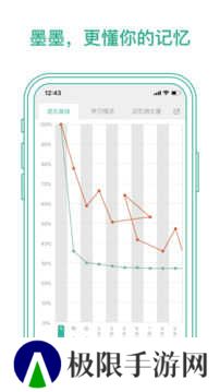 墨墨背单词999999下载