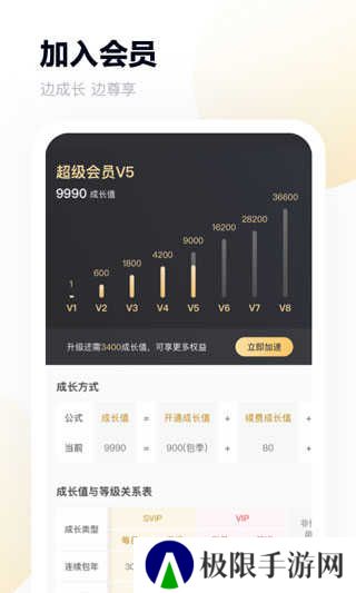 百度网盘2024最新版（SVIP破解版）