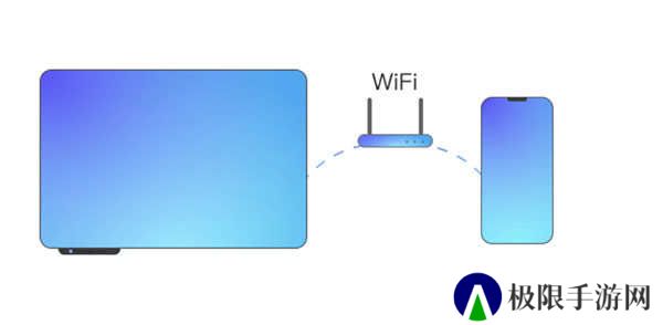 乐播投屏TV版怎么投屏到电视截图2