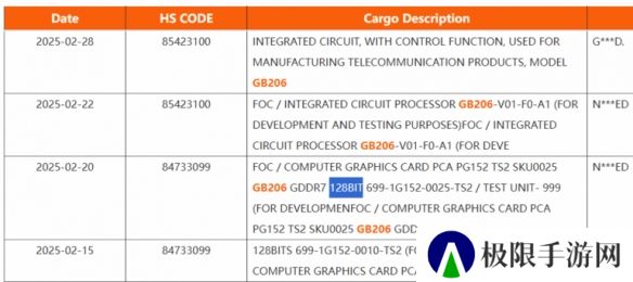 发货清单泄露5060和5060Ti规格参数:128bit GDDR7显存