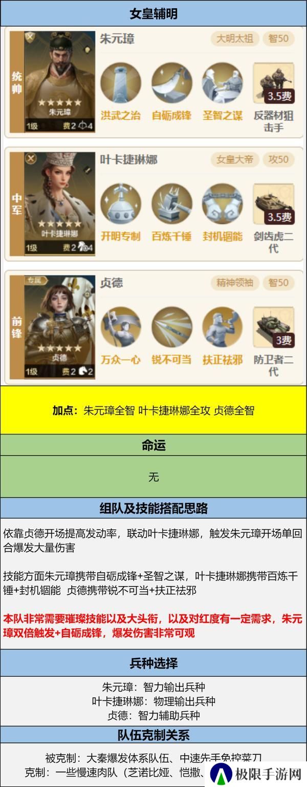 《世界启元》博览会丨显赫女王卡包评测