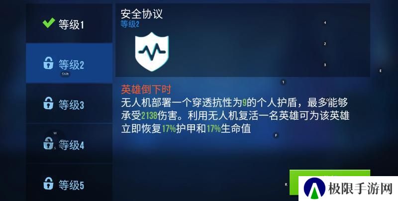 雷霆小分队：军用无人机