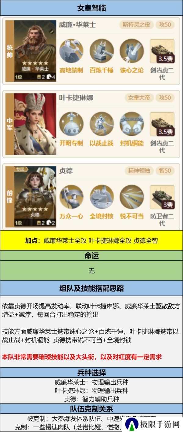 《世界启元》博览会丨显赫女王卡包评测