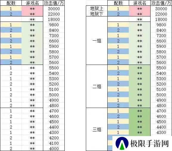 道友投稿丨修仙界的“田忌赛马”？一文教你如何玩转奇袭魔界！