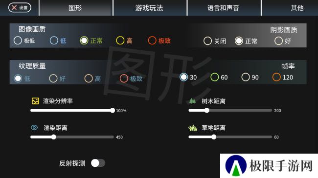 巴尔干驾驶区模组