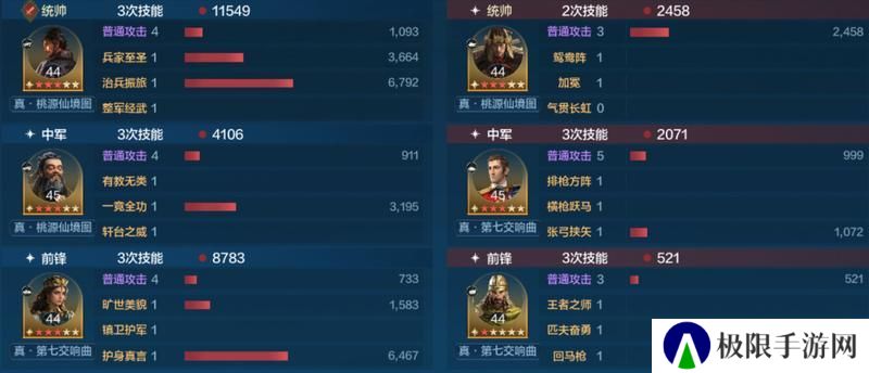 博览会丨兵圣天王卡包评测，看新英雄怎么搭配更强力