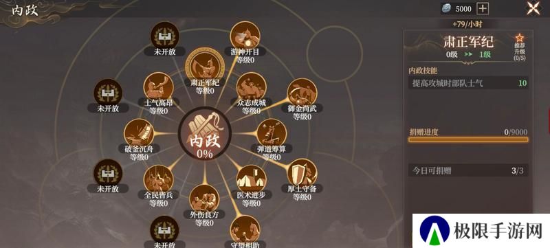《封神开天》从零开始做盟主day1