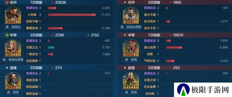 博览会丨兵圣天王卡包评测，看新英雄怎么搭配更强力
