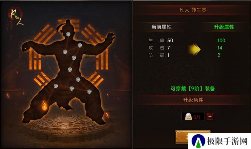 《剑影乱武》转生境界