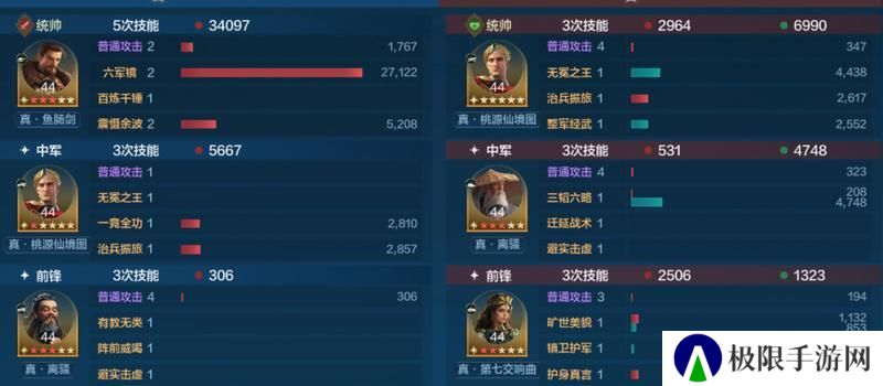 博览会丨兵圣天王卡包评测，看新英雄怎么搭配更强力
