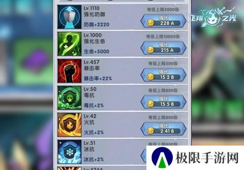 《飞翔之光》前期养成攻略：萌新角色属性养成指南！