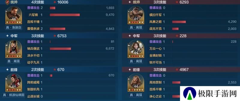 博览会丨兵圣天王卡包评测，看新英雄怎么搭配更强力