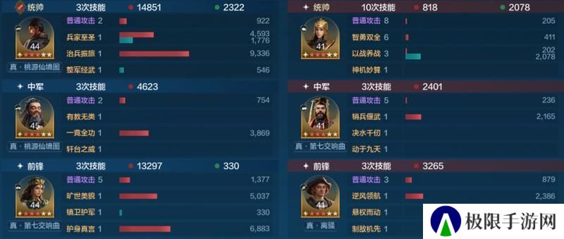 博览会丨兵圣天王卡包评测，看新英雄怎么搭配更强力