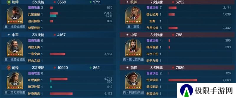 博览会丨兵圣天王卡包评测，看新英雄怎么搭配更强力