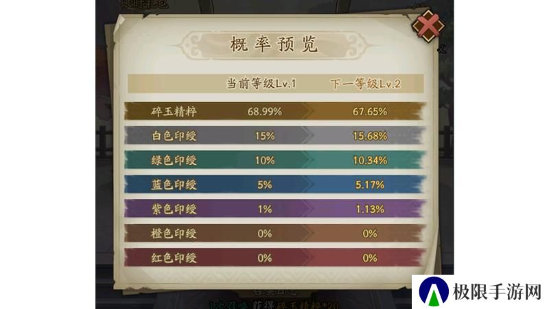《群英风华录》玉玺系统全面解析 助你战力飙升！