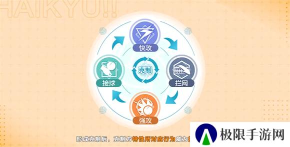 排球少年新的征程手游
