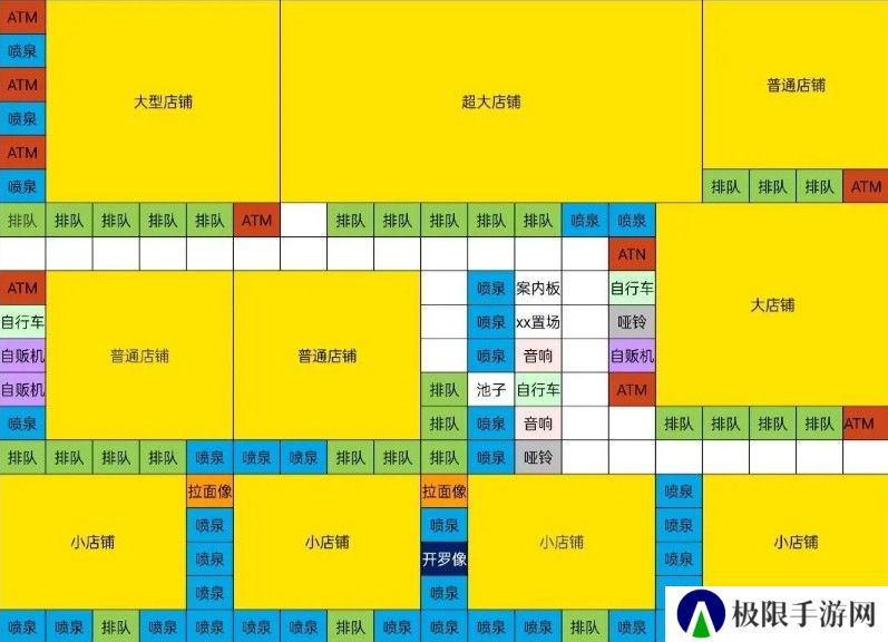 开罗拉面店