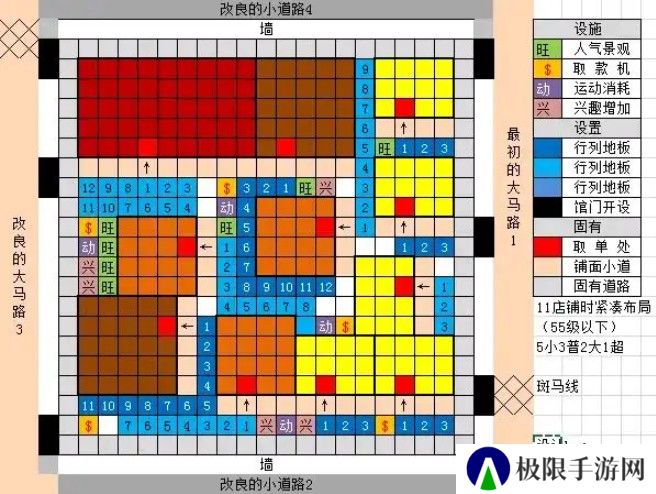 开罗拉面店