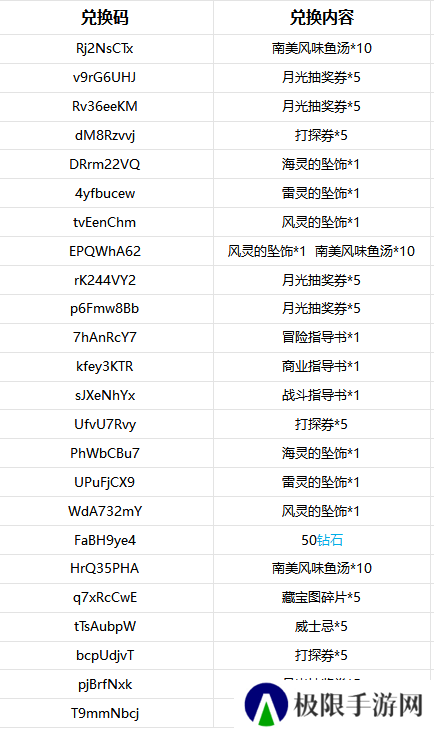 大航海时代传说