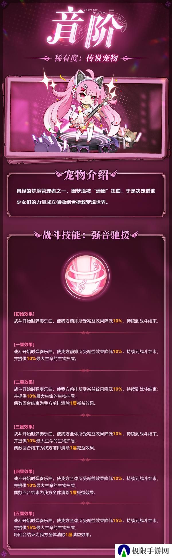 《冒险小分队》主题传说宠物爆料：“音阶”