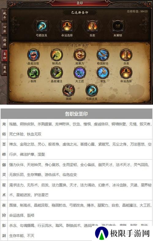 《镇魔曲》圣印系统介绍