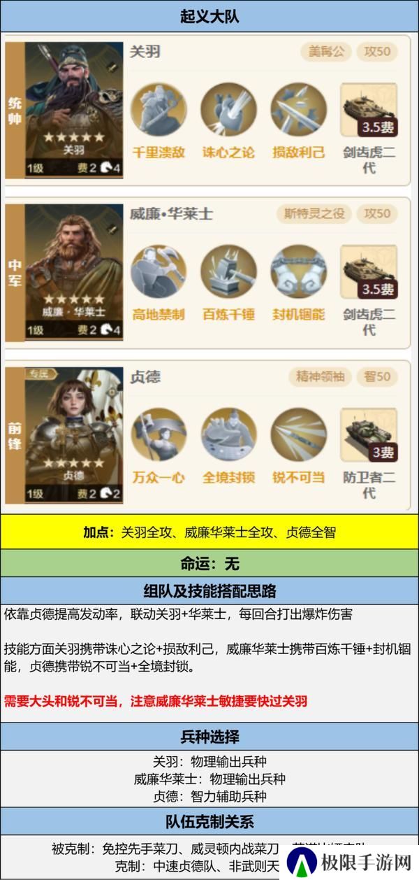 《世界启元》博览会丨文武至圣卡包评测