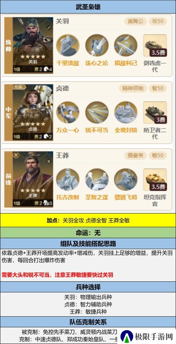 《世界启元》博览会丨文武至圣卡包评测