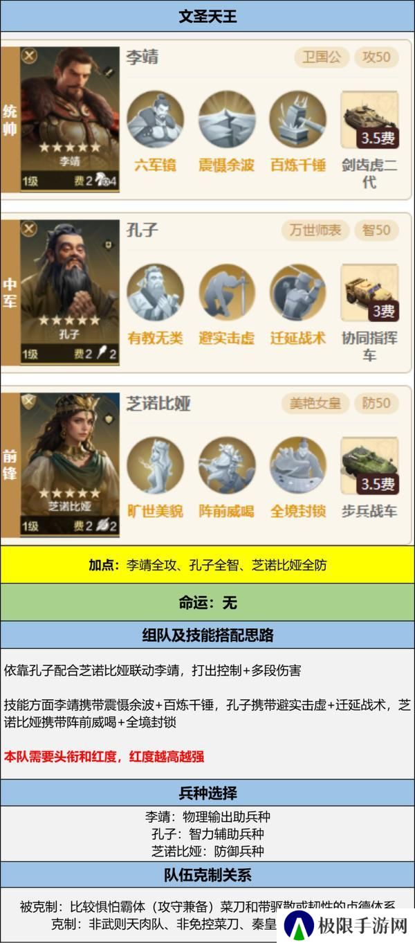 《世界启元》博览会丨文武至圣卡包评测