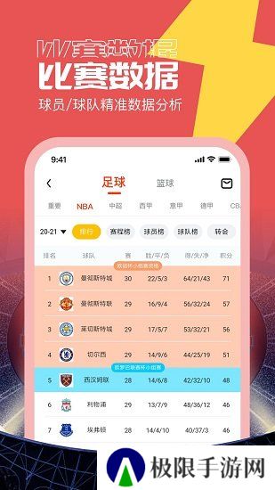 闪电看球
