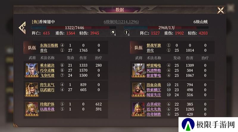 玩家投稿丨全网零氪最省力的开荒教程！（完善版）第一天开6级地