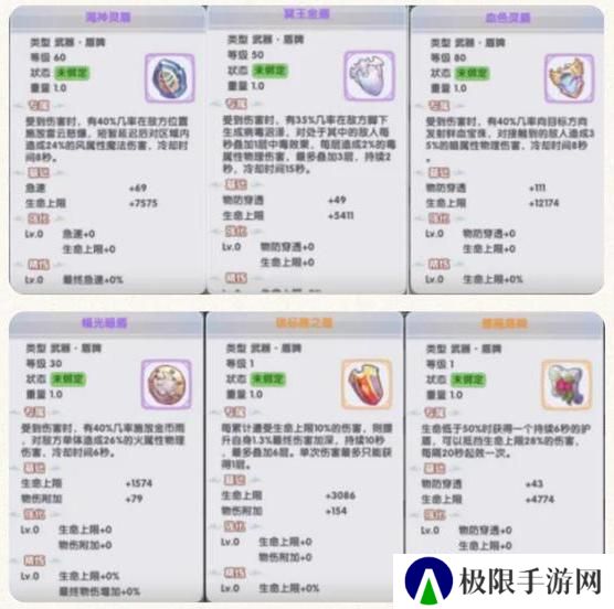 《仙境传说：新启航》创造流炼金攻略