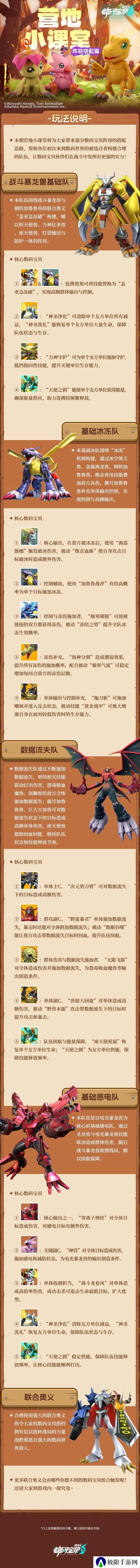 《数码宝贝源码》营地小课堂-阵容搭配