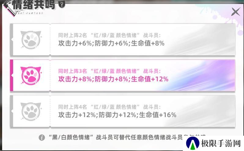 猫之城