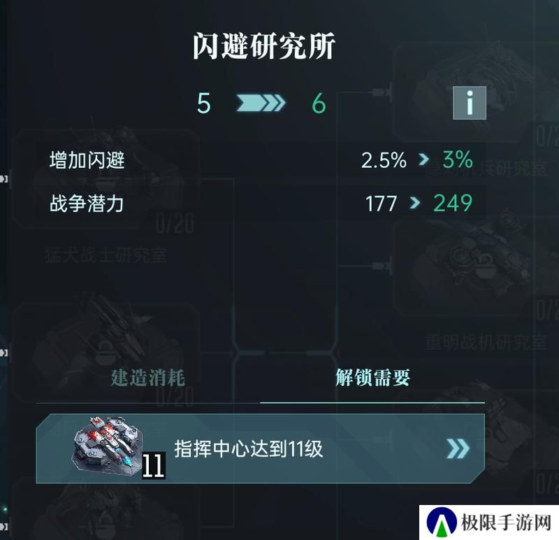 大神攻略丨开荒第3-7日全流程分享，教你如何战力飞升！