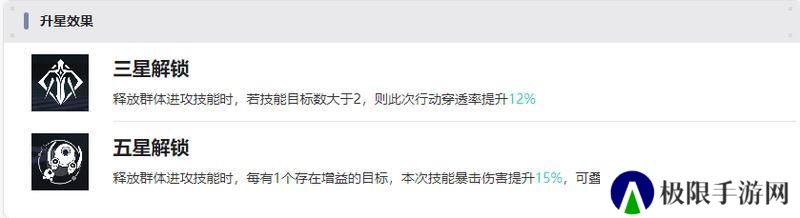 猫之城