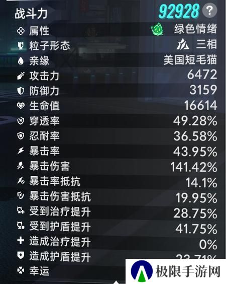 《猫之城》战斗攻略：战斗属性&伤害类型详解