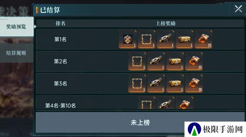 大神攻略丨开荒第3-7日全流程分享，教你如何战力飞升！