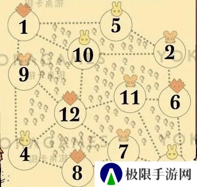 游戏攻略6