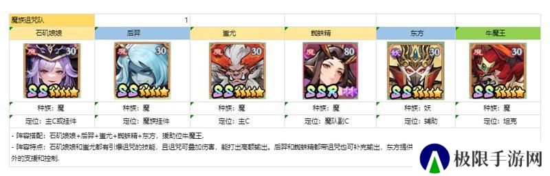 《功夫英雄》阵容推荐：魔族诅咒流阵容详解！