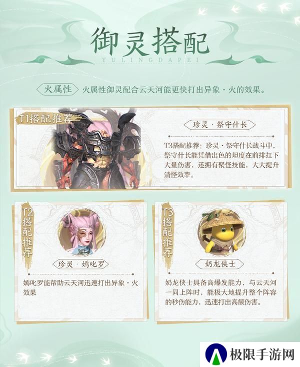 淬炼后羿神弓，四套装备五套阵容，一图开启云天河最强之路！【原文有视频】
