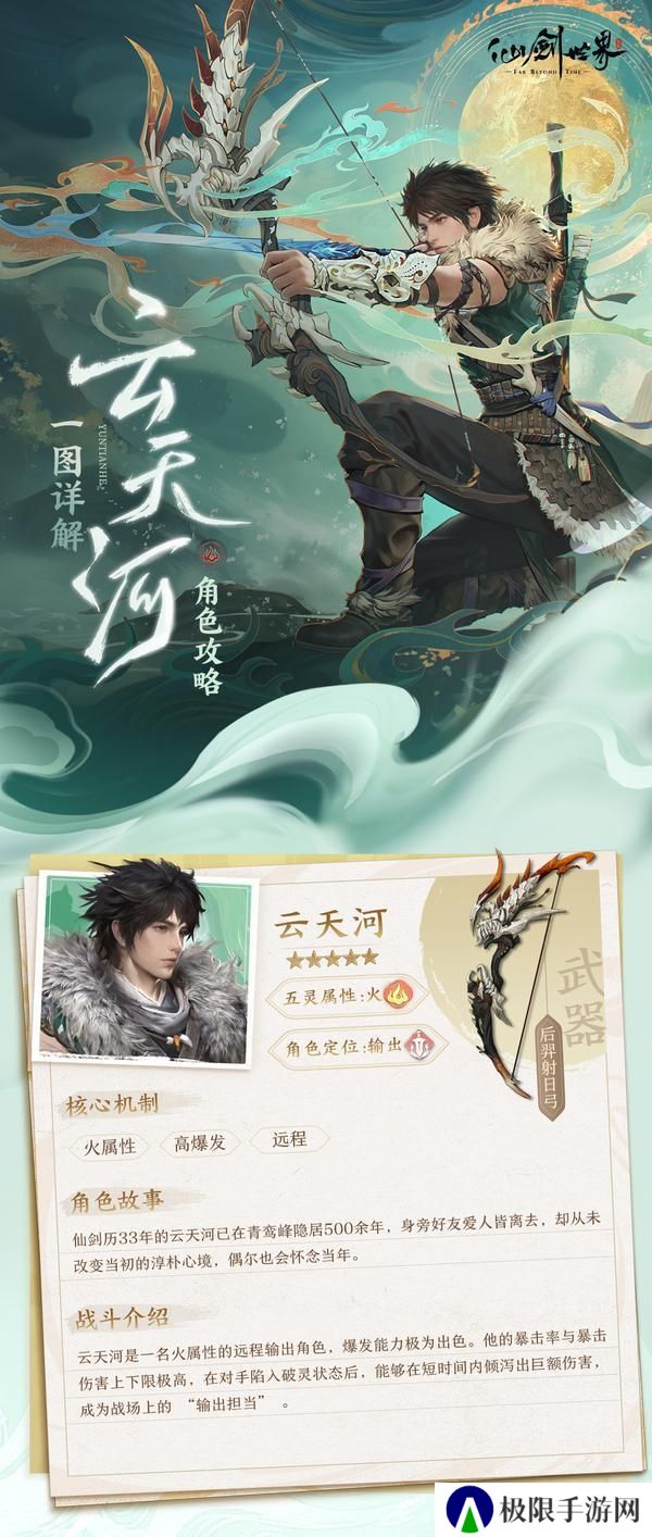 淬炼后羿神弓，四套装备五套阵容，一图开启云天河最强之路！【原文有视频】