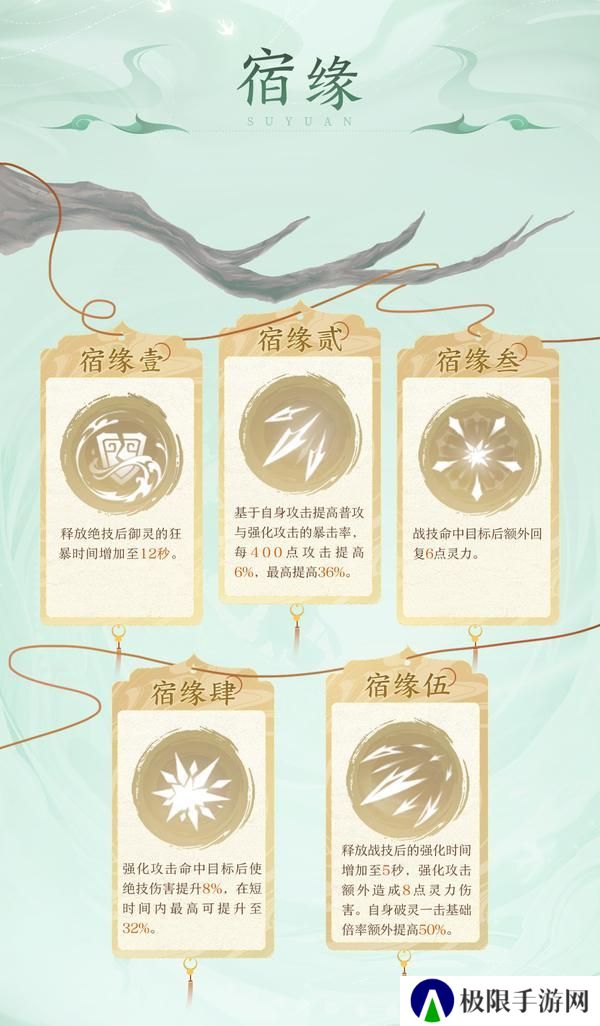 淬炼后羿神弓，四套装备五套阵容，一图开启云天河最强之路！【原文有视频】