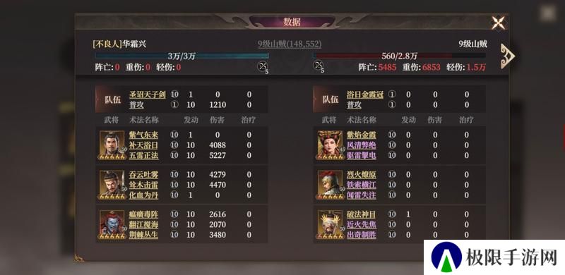 《封神开天》开服第三天崛起关键点