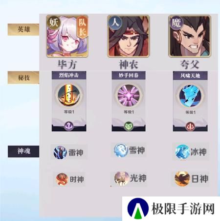 八荒旅途玩法
