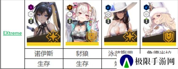 胜利女神NIKKE国际服