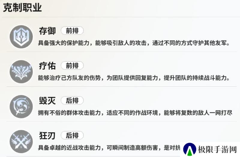 时隙之旅