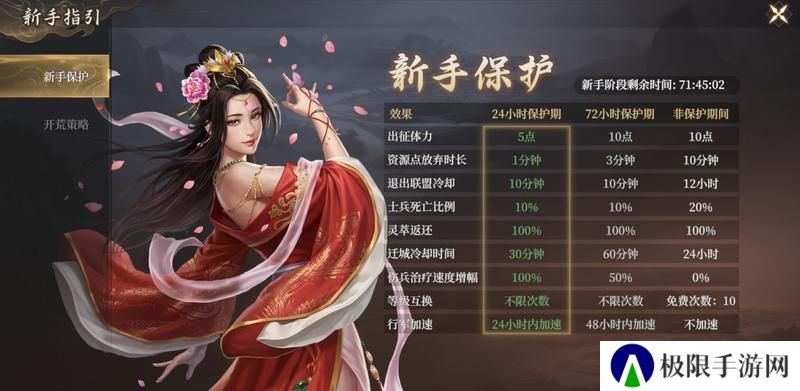 【保姆级攻略】《封神开天》开服首日开荒攻略