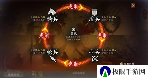 三国志战略版