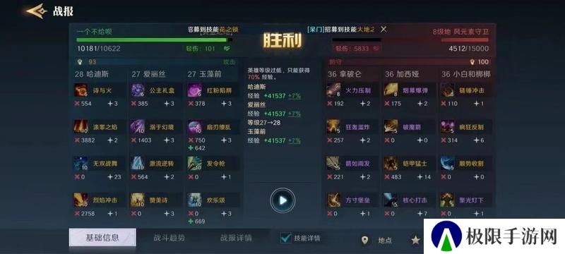 《荒野国度》S2配将大赛丨热门阵容第一弹